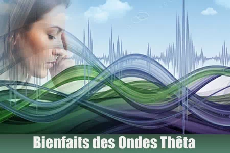 ondes theta